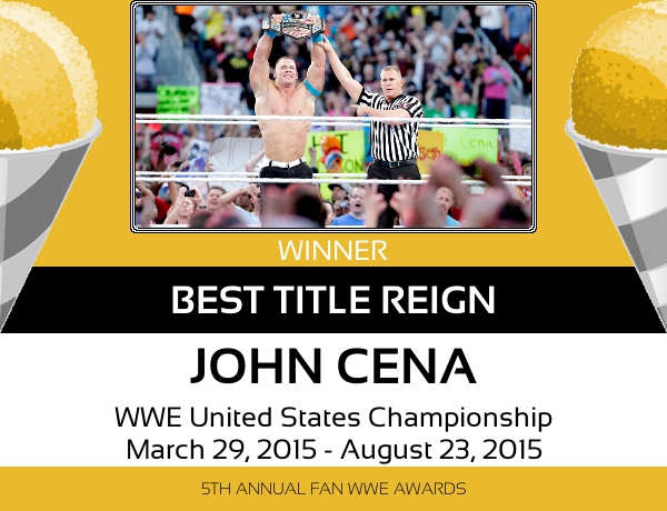 Best Title Reign 2015