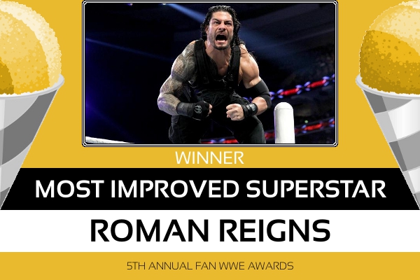 Most Improved 2015