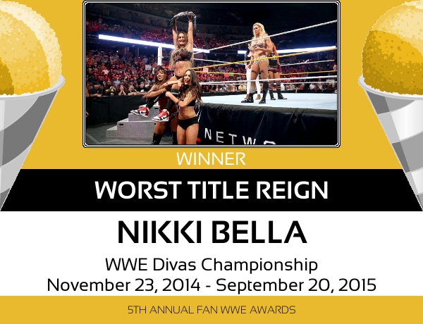 Worst Title Reign 2015